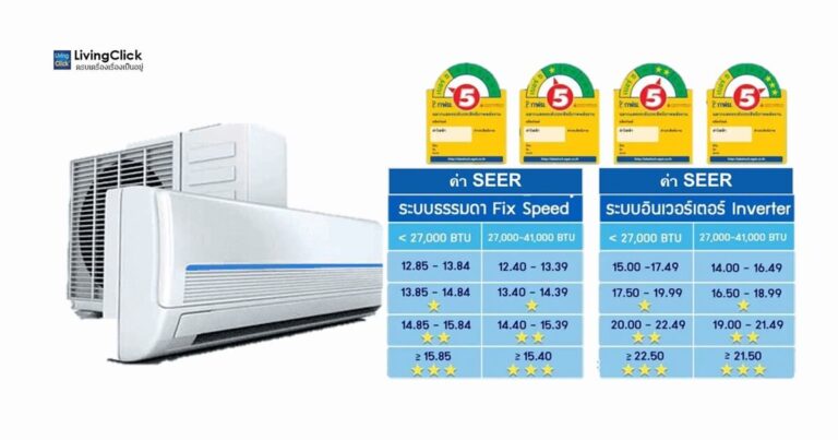 ค่า SEER มาตรฐานประหยัดไฟบนฉลากเบอร์ 5