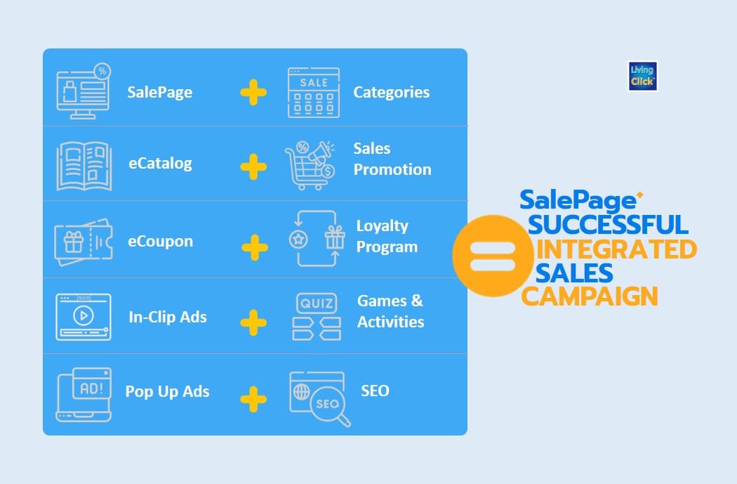 Sale page plus successful integrated sales campaign