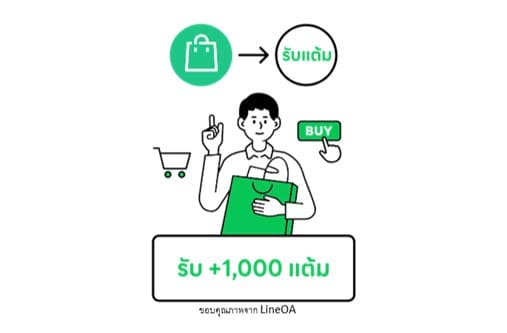 ร้านค้าแจกแต้มเมื่อลูกค้าช้อปกับร้าน